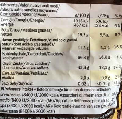 Schoko Toffee, schokolade - Valori nutrizionali - de