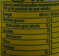 Knorr Assaisonnement En Poudre Aromat Tube 70g - Valori nutrizionali - fr