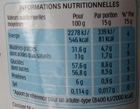 Nutella - Valori nutrizionali - fr