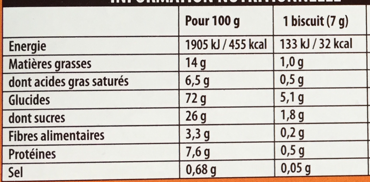 Biscuits Thé - Valori nutrizionali - fr