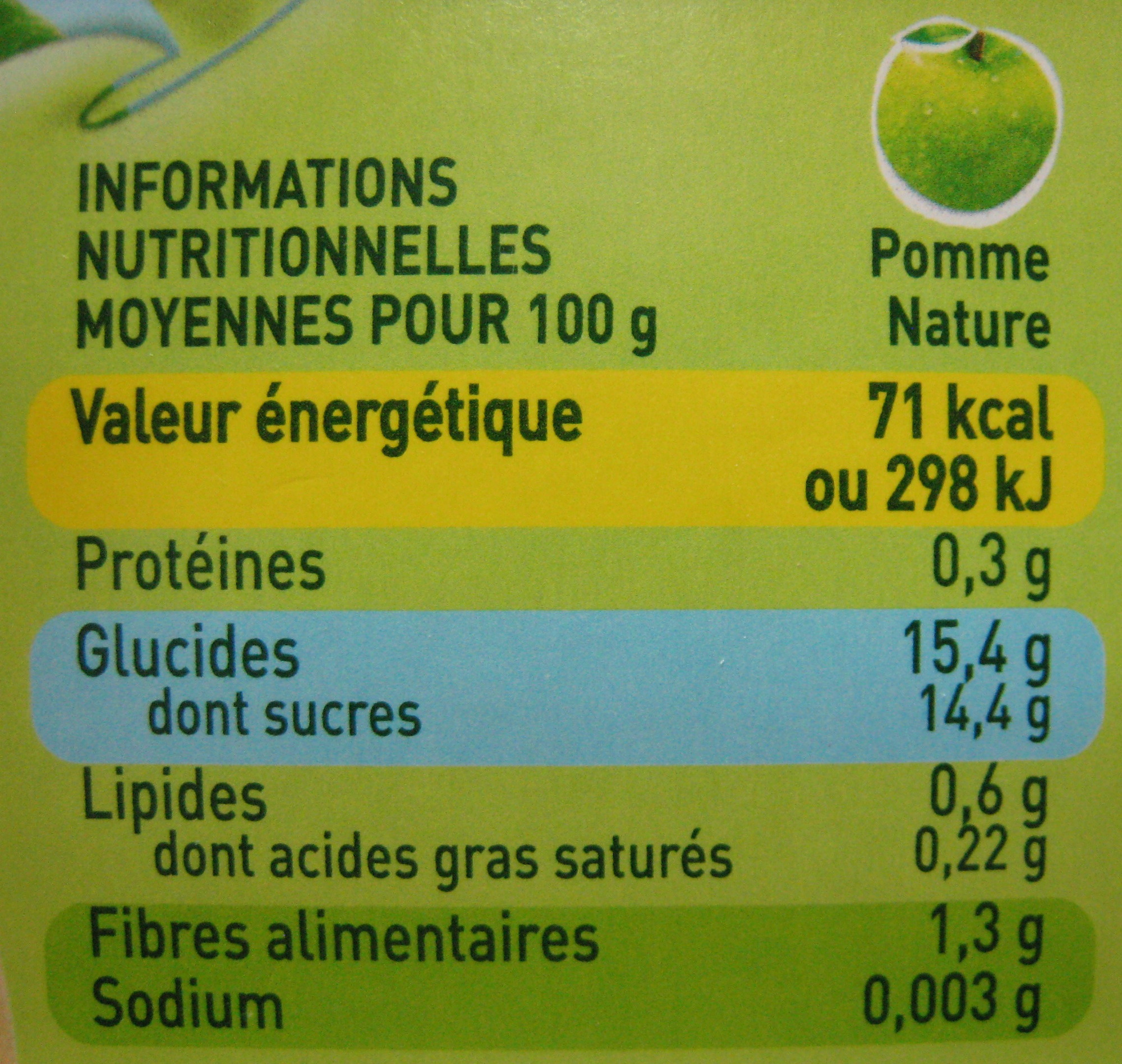 Pom'Potes pomme nature Materne - Valori nutrizionali - fr