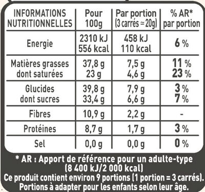 NESTLE L'ATELIER Carrés Dégustation Eclat Noir 192g - Valori nutrizionali - fr