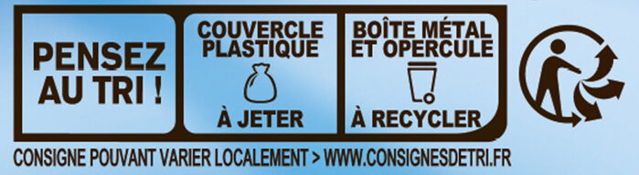 RICORE au Lait, Café & Chicorée, Boîte 400g - Istruzioni per il riciclaggio e/o informazioni sull'imballaggio - fr