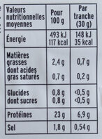 Filet de Poulet - Rôti - Valori nutrizionali - fr