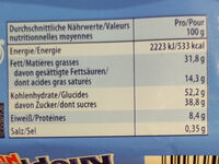Knoppers NussRiegel - Valori nutrizionali - de