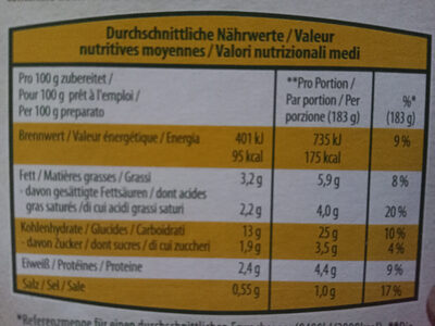 Kartoffelstock - Valori nutrizionali - fr