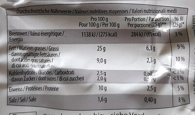 Geflugel cipollata - Valori nutrizionali