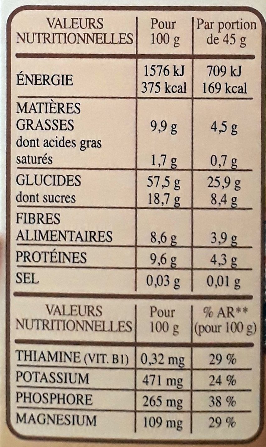 Suprême Muesli - Valori nutrizionali - fr