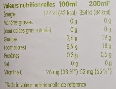 Innocent jus pomme & framboise 900ml - Valori nutrizionali - fr