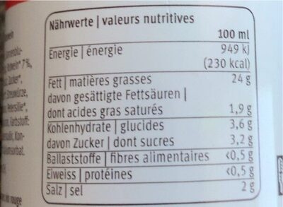 Salatsauce Aus der Region - Valori nutrizionali - fr