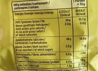 Moutarde Original Chips - Valori nutrizionali - fr