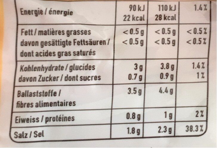 Sauerkraut Choucroute - Valori nutrizionali - fr