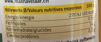 Mangopüree - Valori nutrizionali - fr