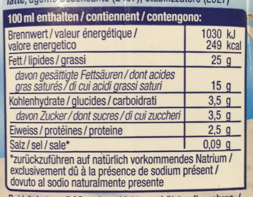 Emmi Crème Suisse Demi-crème - Valori nutrizionali - fr