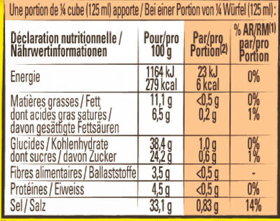 MAGGI Bouillon KUB DUO Légumes + Herbes du marché 105g - Valori nutrizionali - fr