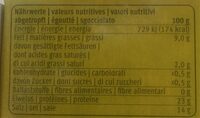Anchovies - Valori nutrizionali - fr