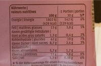 Blévita mini - framboise/cacao - Valori nutrizionali - fr