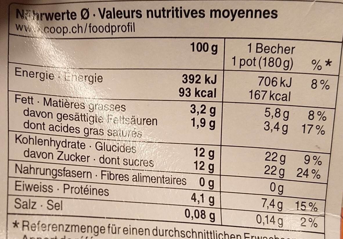 Yogourt vanille, ferme - Valori nutrizionali - de