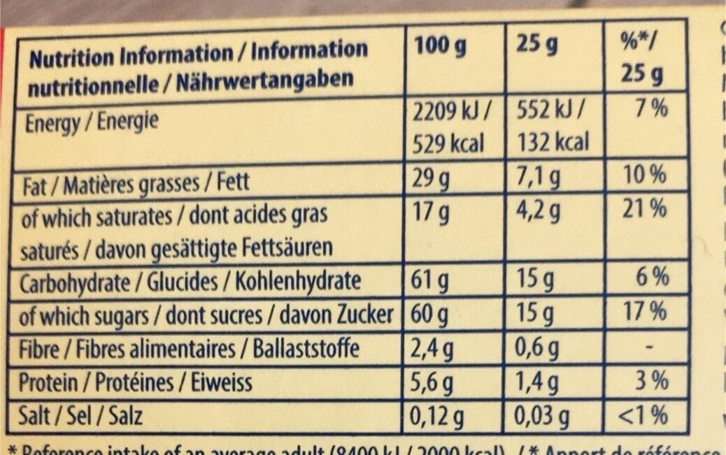 Toblerone - Valori nutrizionali - en