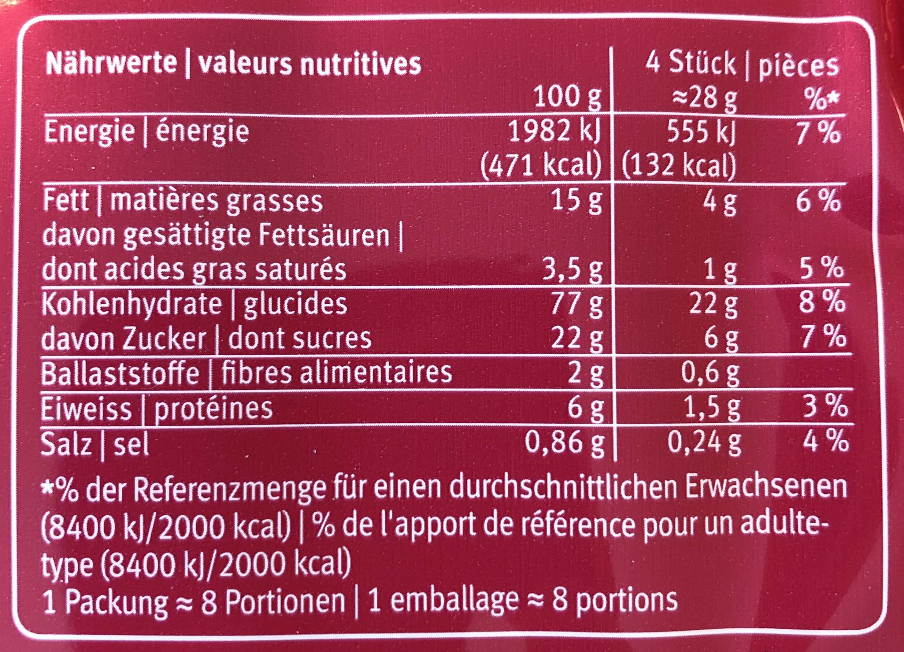Petit Beurre - Valori nutrizionali - fr