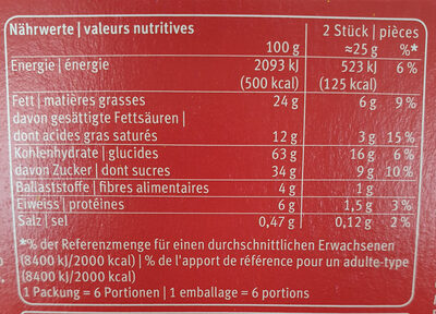 Petit beurre chocolat noir - Valori nutrizionali - fr