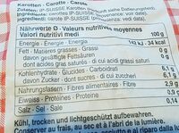 Carottes - Valori nutrizionali - fr