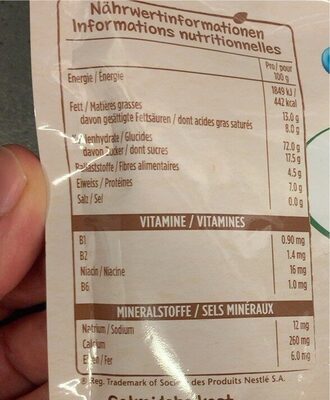 Junior Biscuit Choco - Valori nutrizionali