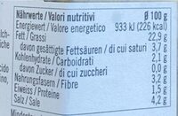 Paté di olive verdi - Valori nutrizionali - fr